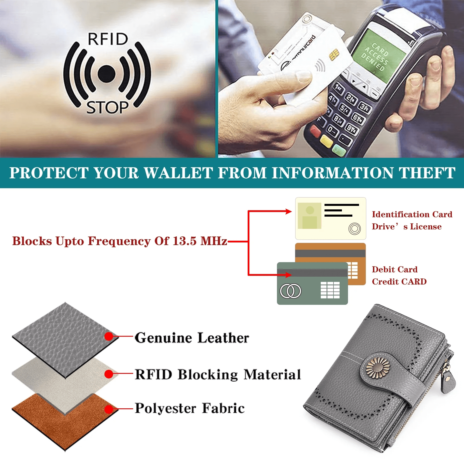 Minimalist Wallet For Women With ID Window Women’s Purse Wallet