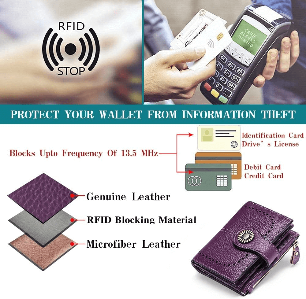 Women’s Bifold Wallet With RFID blocking | Zippered Leather Wallet