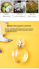 Lasting Fragrance Fragrance Perfume For Women Suit