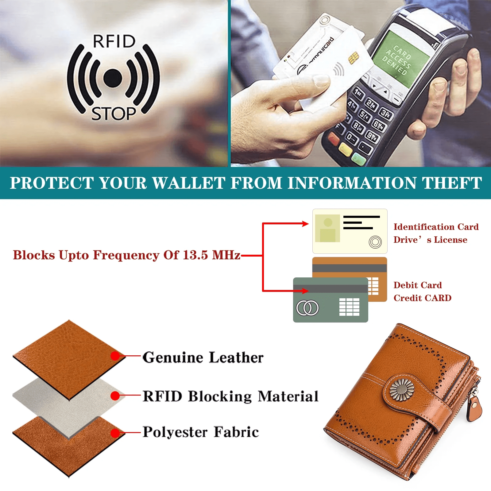 Best Small Leather Wallet For Women | Premium Leather Card Holder