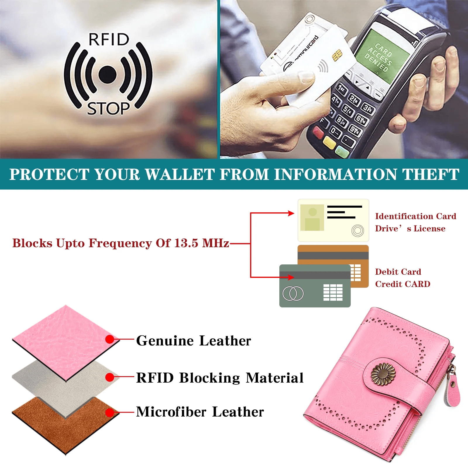 Lightweight Leather Purse For Daily Use | Women’s Slim Purse