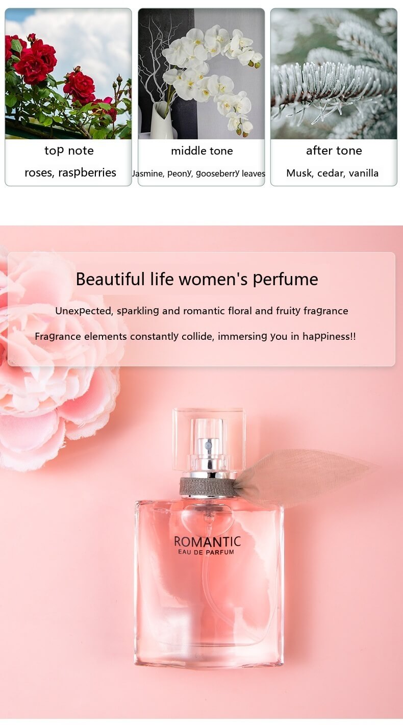 Long-Lasting Perfume For Women | Affordable Long-Lasting Perfume