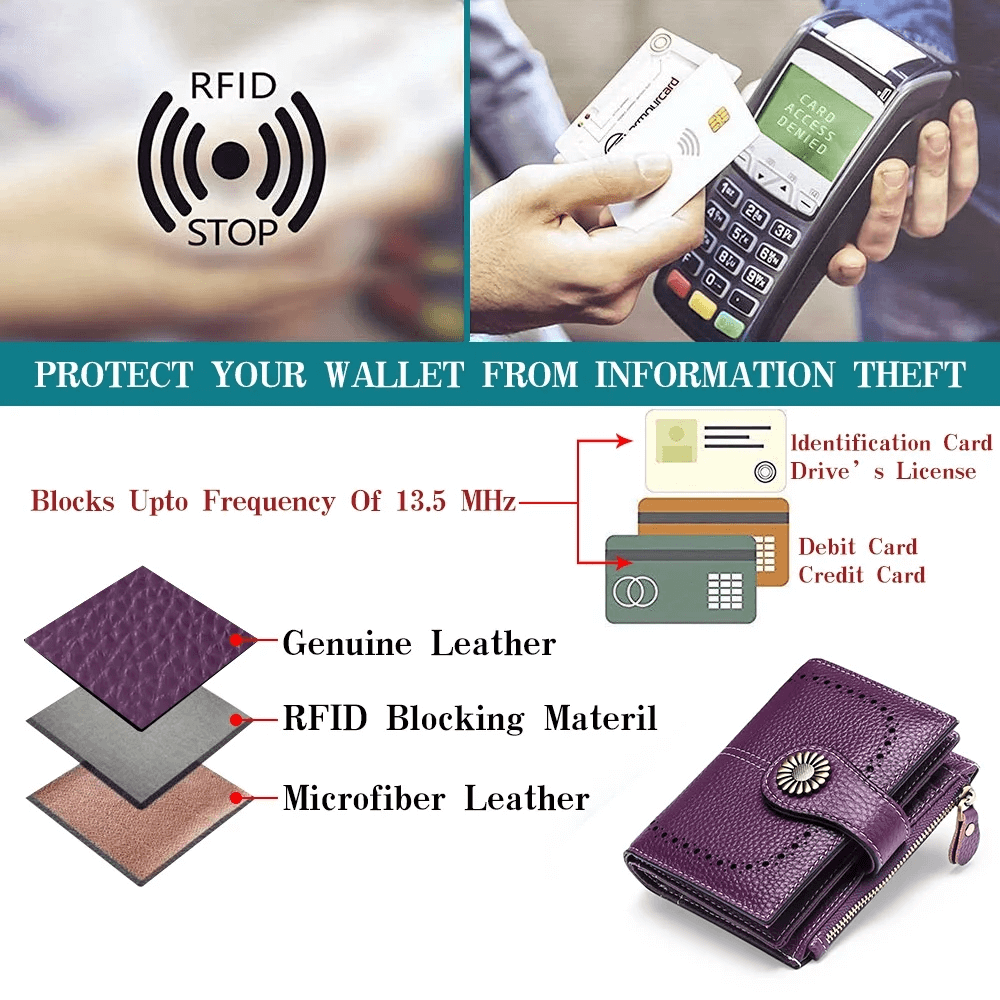 RFID Blocking Leather Wallet Women | Small Ladies Wallet 