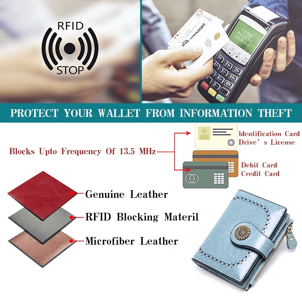 RFID Blocking Wallet Women | Genuine Leather Wallet For Women