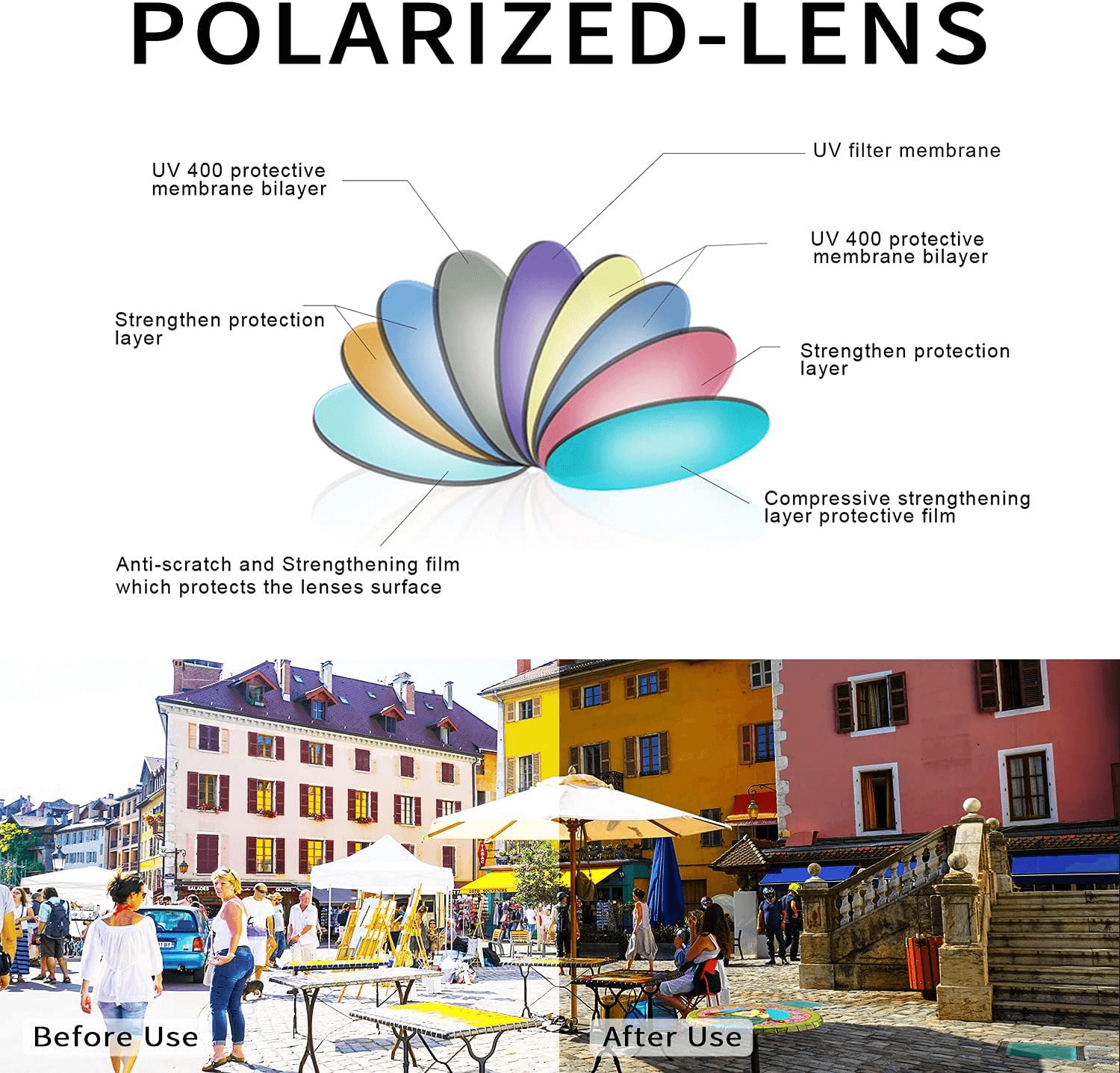 Trendy Oversized Sunglasses Women 2026 | Polarized Sunglasses For Women