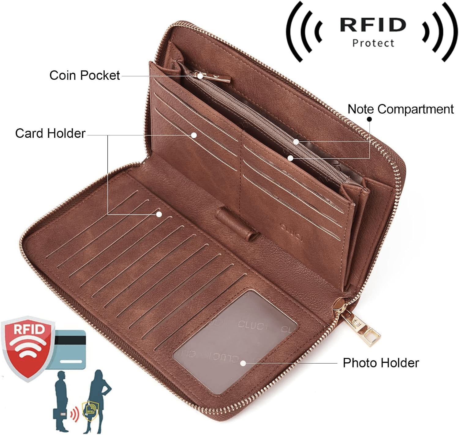 Women’s Wallet With Zip And Wristlet  RFID Wristlet Wallet Women