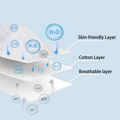 Three Layers Of Ecological Cotton Baby Diapers Soft And Absorbent