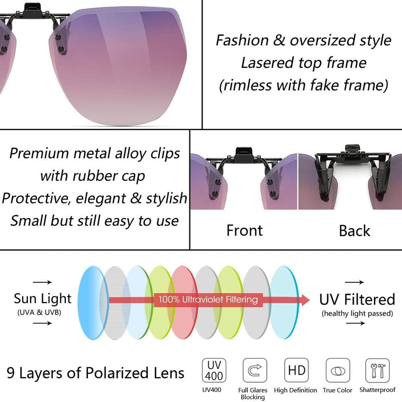 Polarized Clip on Sunglasses for Women over Prescription Glasses Polygon Style